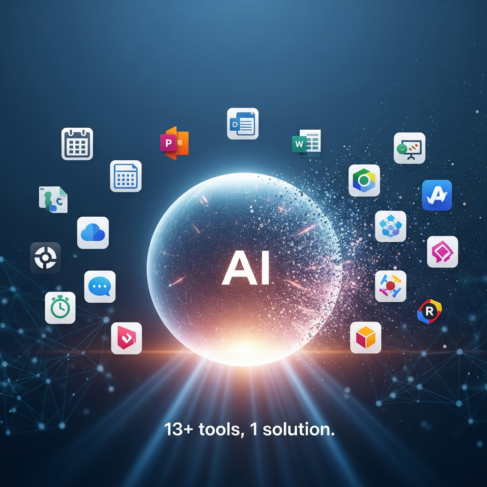 AI productivity tool with app icons and the text "13+ tools, 1 solution